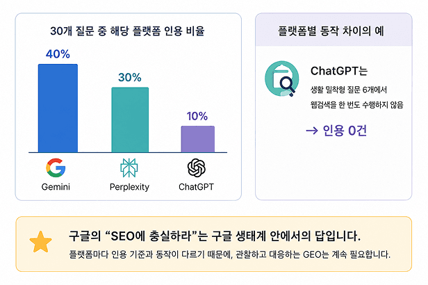 ChatGPT Image 2026년 7월 18일 오후 04_22_34 1.png