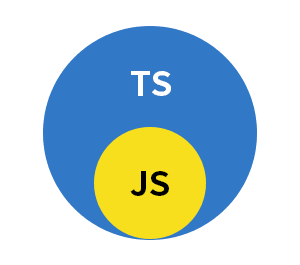 javascript_in_typescript.png