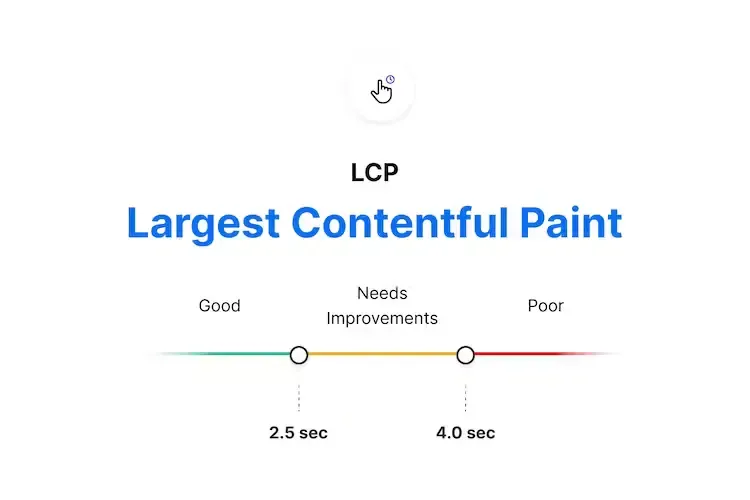 lcp.webp