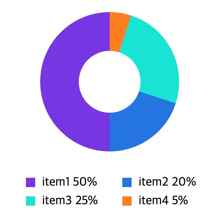 svg_chart_pie.jpg