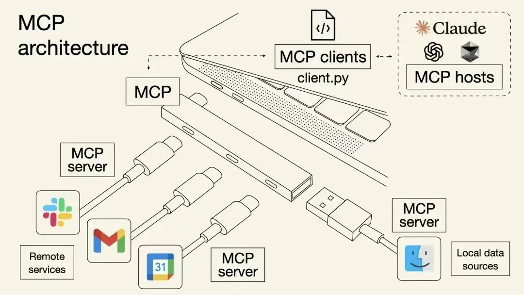 MCP-278